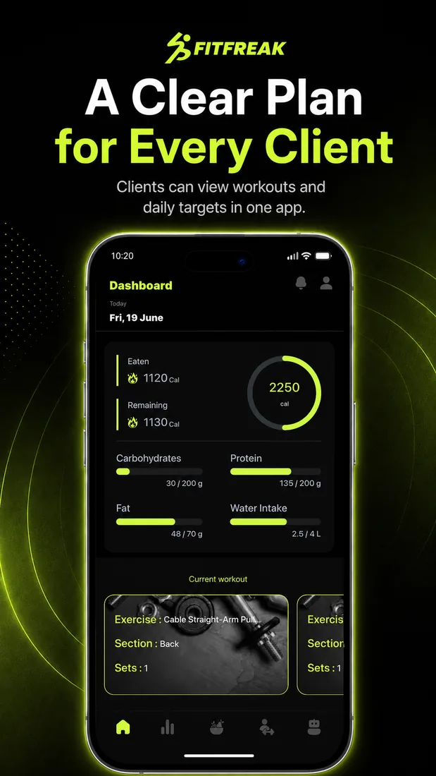 Client dashboard showing nutrition values and current workout
