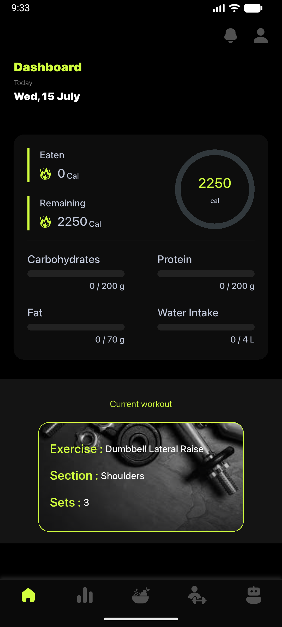 Client dashboard showing an assigned workout and nutrition goals
